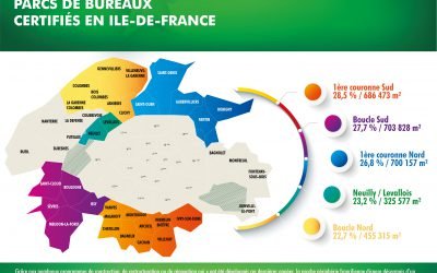 Top 5 des parcs de bureaux certifiés en Ile-de-France