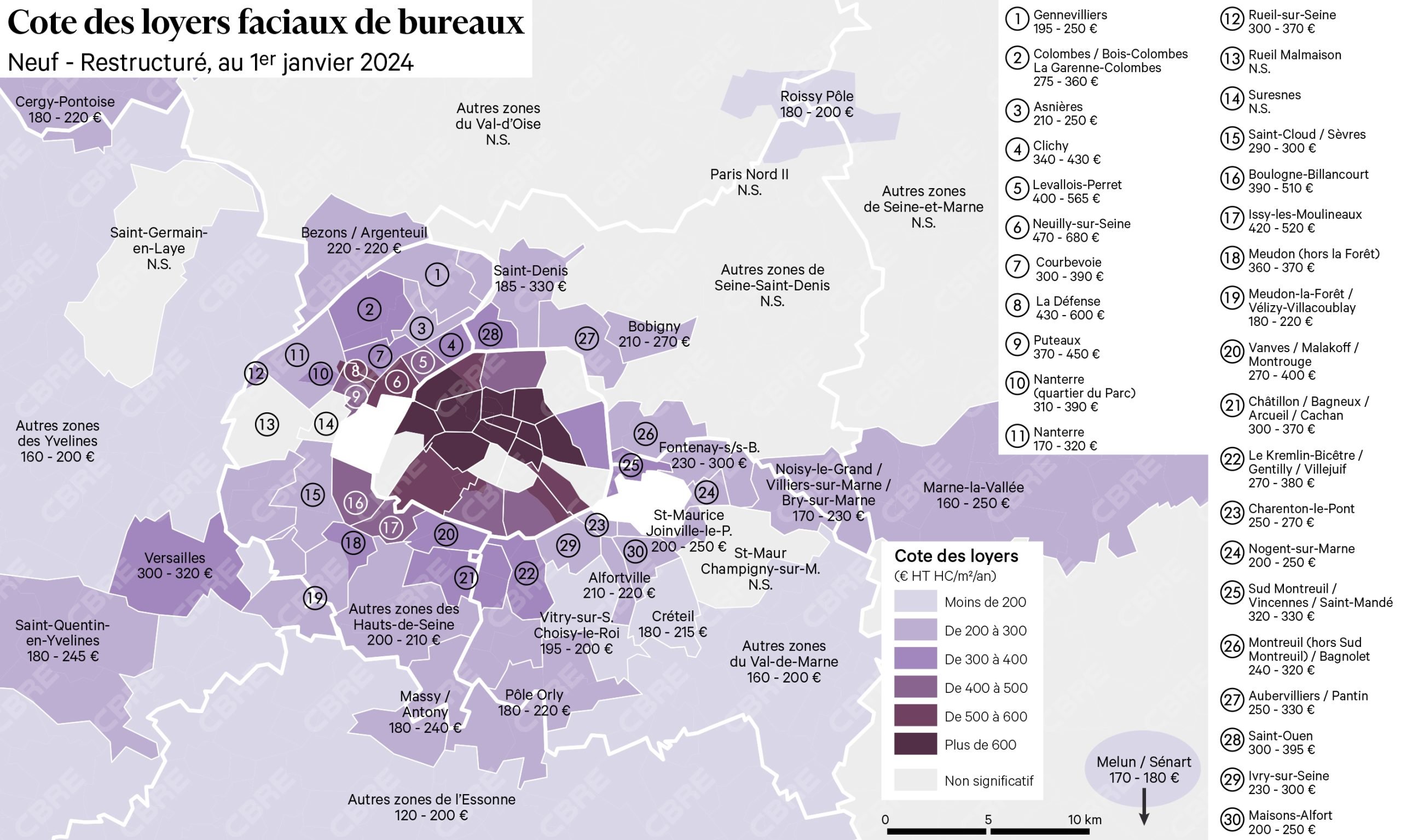 Bureaux Île-de-France : un m², combien d’euros ?